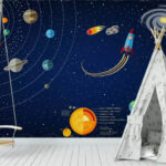 Fotomurales Póster de planetas y un cohete