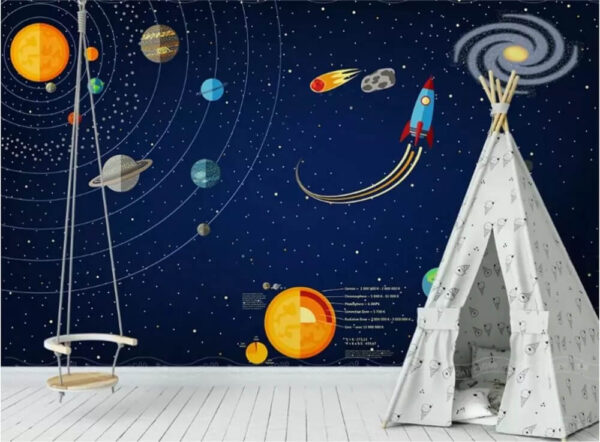 Póster de planetas y un cohete Fotomurales Póster de planetas y un cohete
