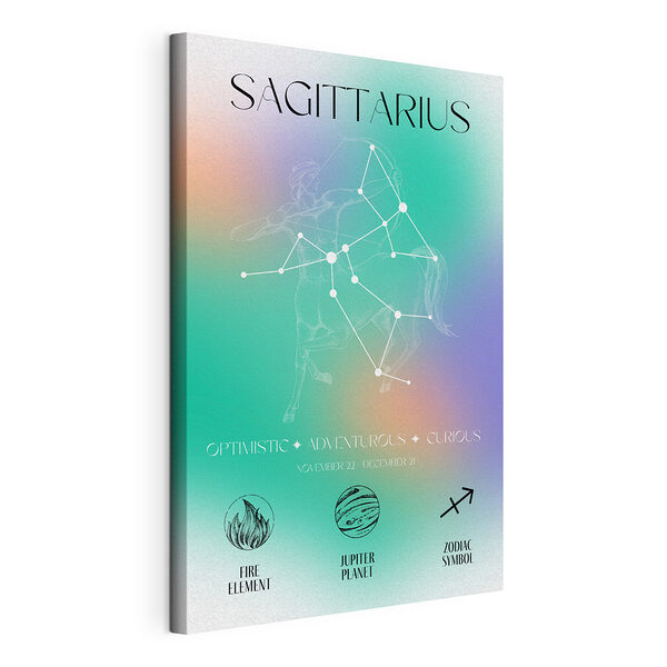 Cuadros Cuadros Póster de un signo del zodiaco (SKU: s39285)